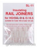 PECO SL-11 Giunzioni isolate per binari codice 100