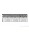 WOODLAND SCENICS B1393 - Ballast fine grigio mix
